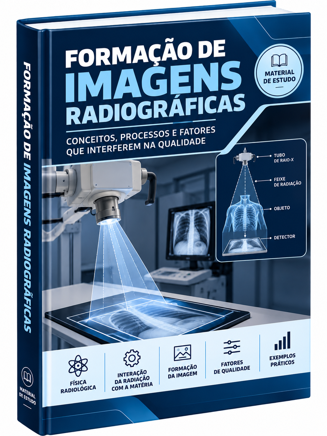 Bônus 3 - Fichas Visuais de Padrões Miofasciais